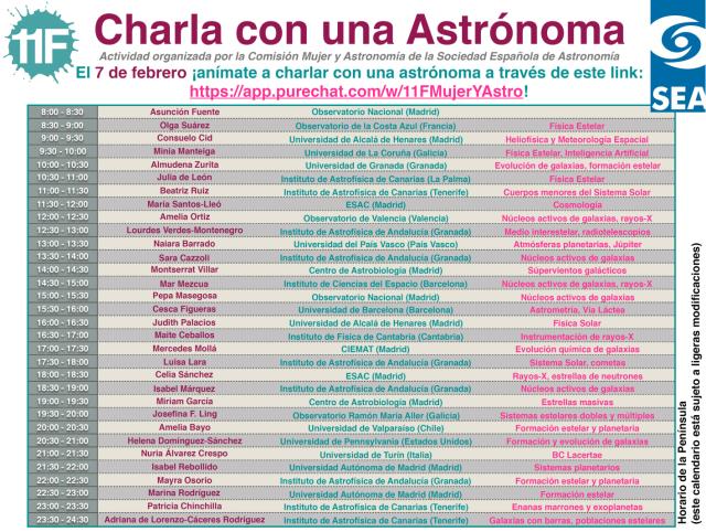 Cartel de la actividad "Charla con una Astrónoma" organizado por la Sociedad Española de Astronomía.